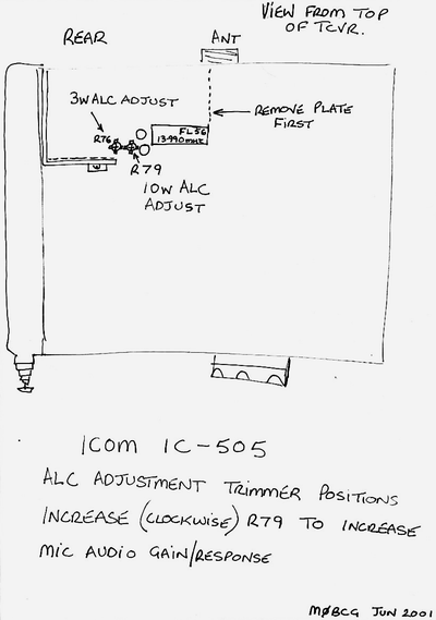 ic505-alc